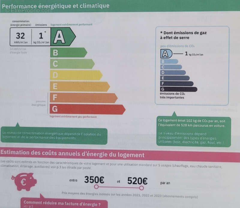 Maison à PLONEVEZ-PORZAY