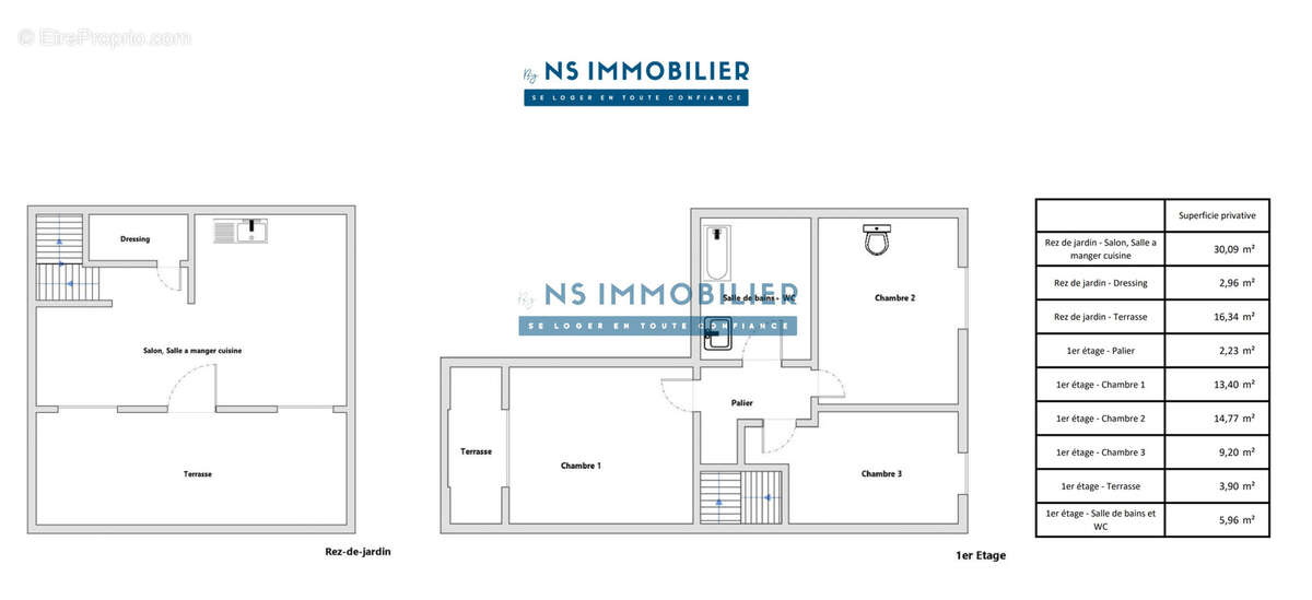 Appartement à SARTROUVILLE