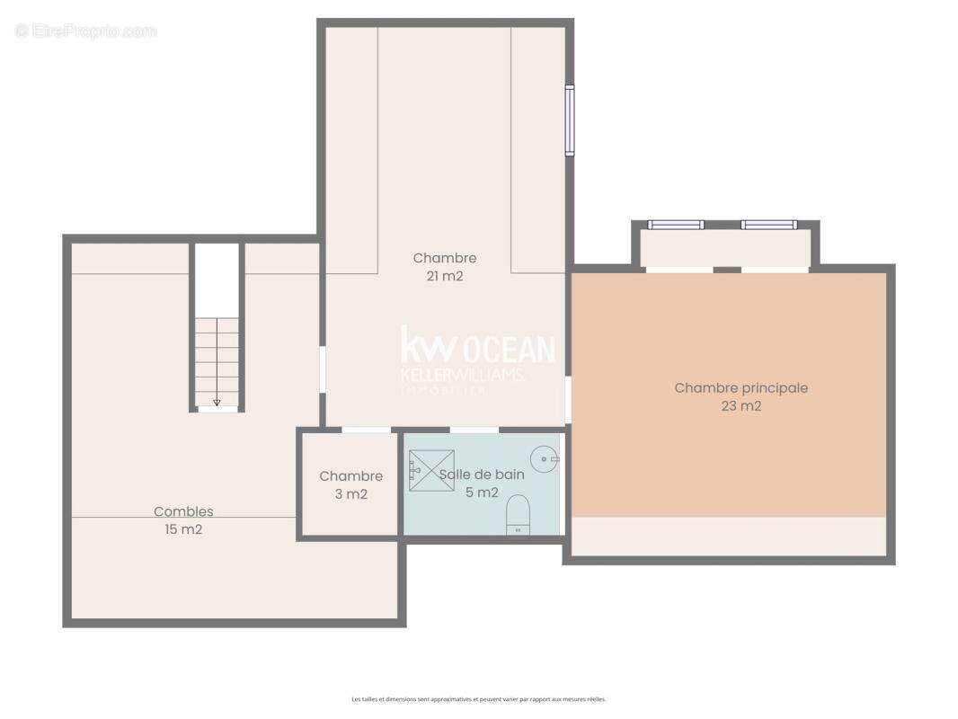 Maison à GUIPRONVEL