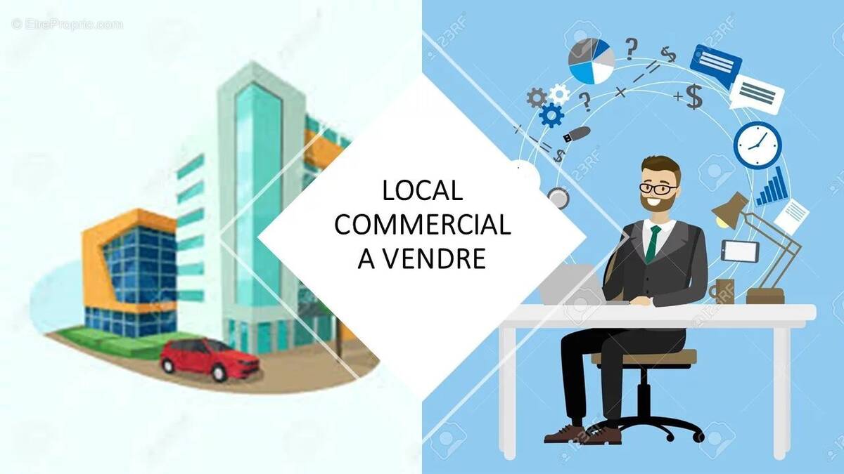 Commerce à PERIGUEUX