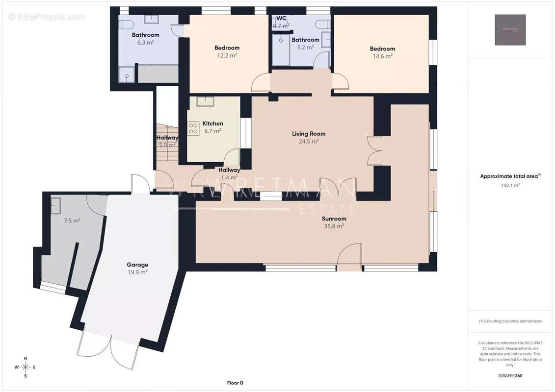 Maison à LE BROC