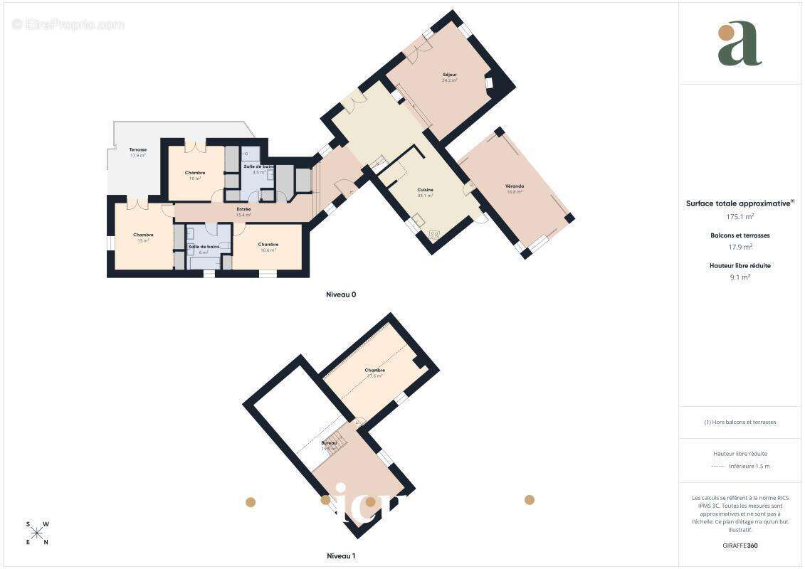 Maison à POURRIERES