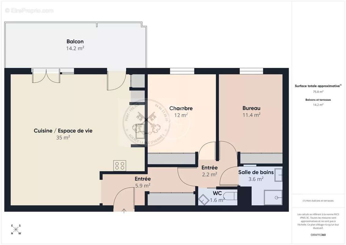 Appartement à SAINT-RAPHAEL