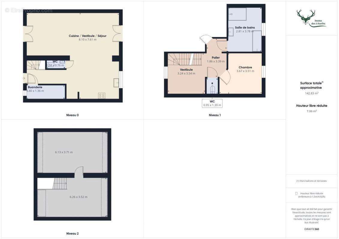 Maison à BETHISY-SAINT-MARTIN