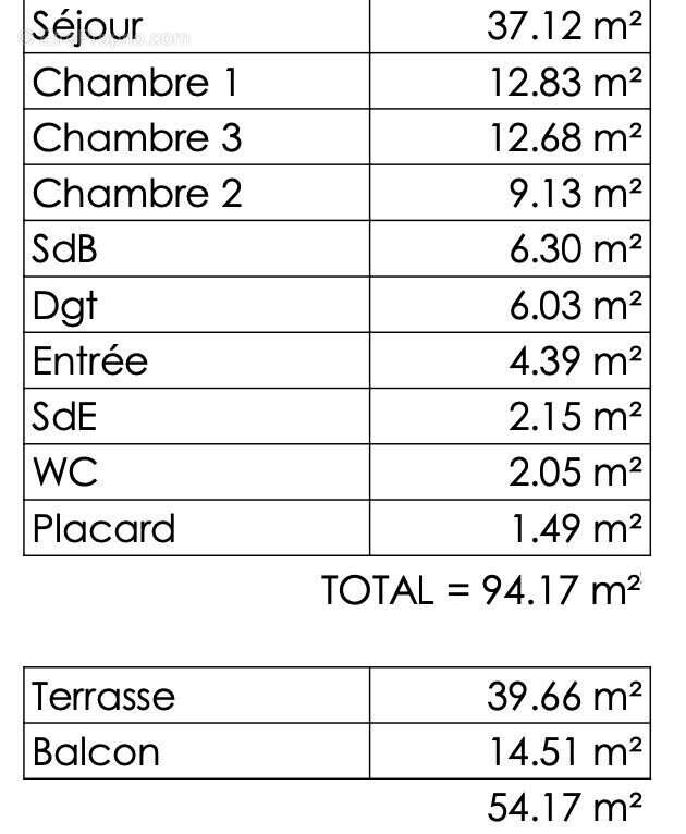 Appartement à DONVILLE-LES-BAINS