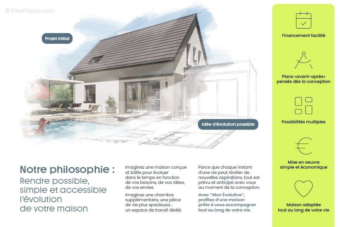 Terrain à BILTZHEIM