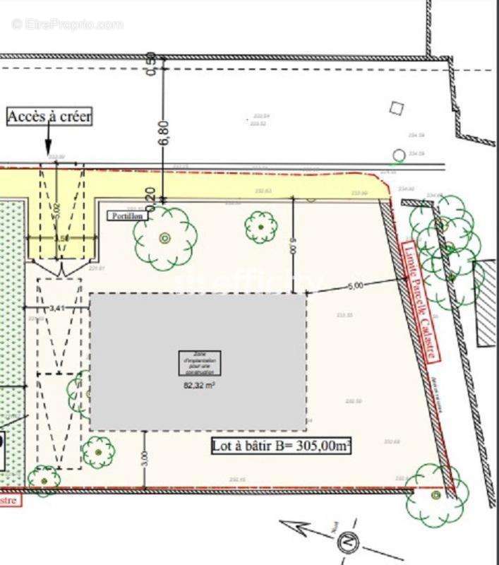 Terrain à BRIGNOLES