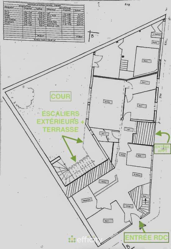 Appartement à DECIZE