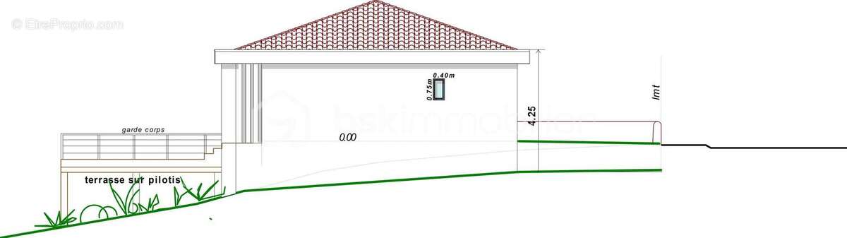 Terrain de 843 m² avec projet de maison (permis purgé, fondations réalisées) – Vue panoramique plein sud - photo 8
