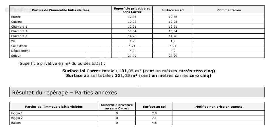 Appartement à CALUIRE-ET-CUIRE