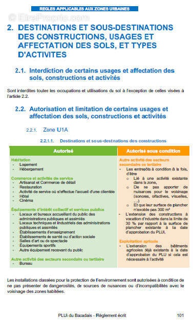 Photo 9 - Maison à BAZAS