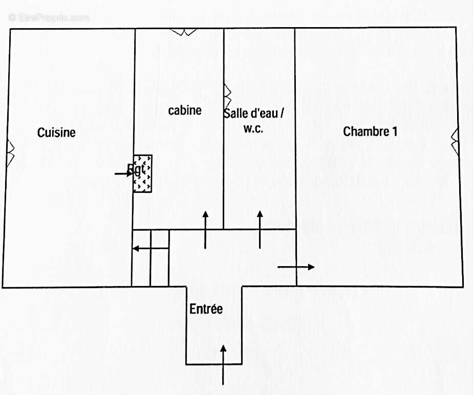 Appartement à HYERES