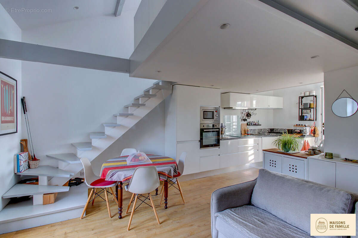 Appartement à BIARRITZ