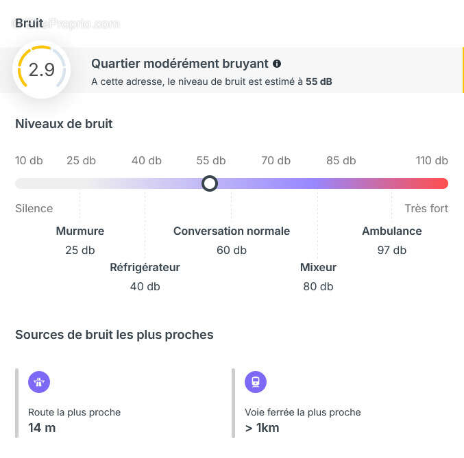 Appartement à ARGENTEUIL