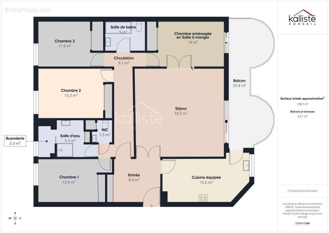 Appartement à AJACCIO