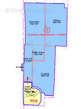 Appartement à NIMES