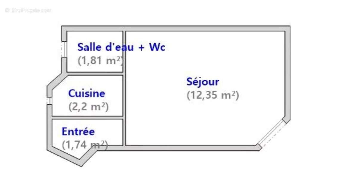 Appartement à PARIS-15E