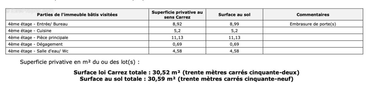 Photo 8 - Appartement à PARIS-16E