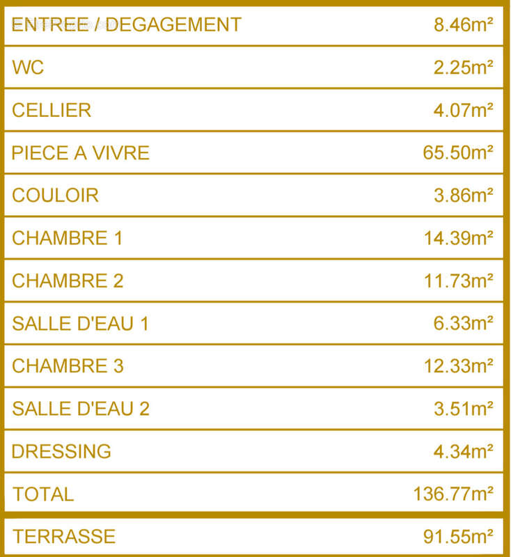 Maison à SARI-SOLENZARA