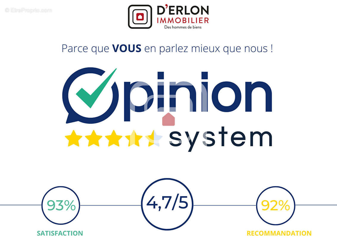 Appartement à EPERNAY