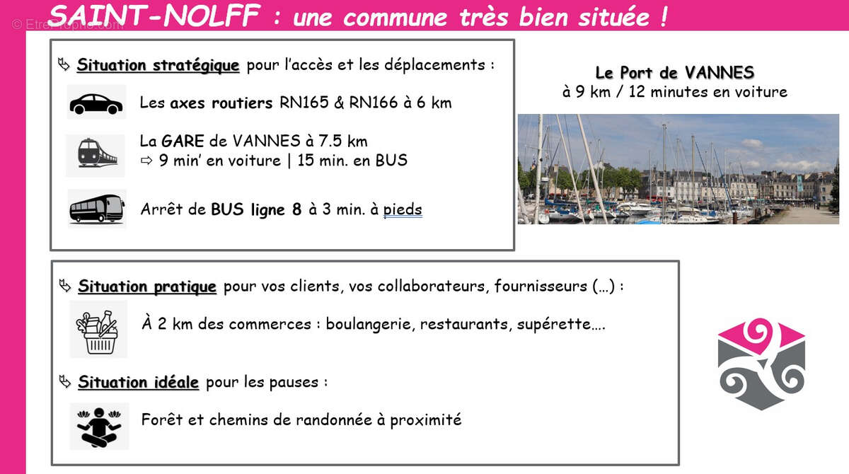 Commerce à SAINT-NOLFF