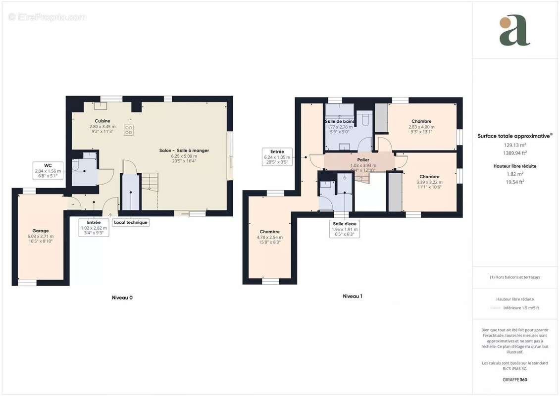 Maison à AIX-EN-PROVENCE