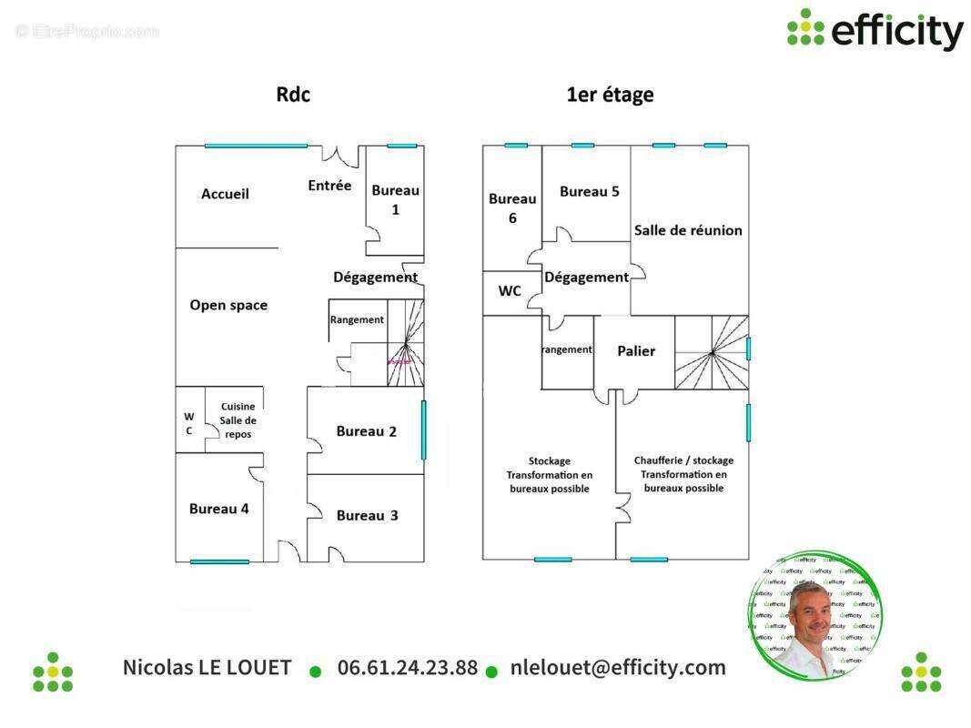 Appartement à BARBEZIEUX-SAINT-HILAIRE