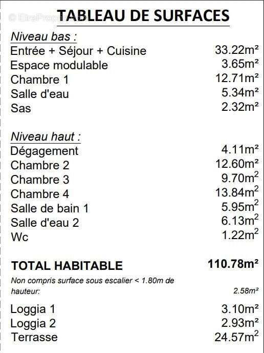 Appartement à MERIGNAC