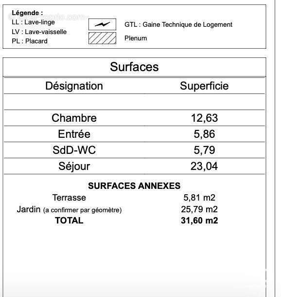 Appartement 47 m² à Rennes  - photo 6