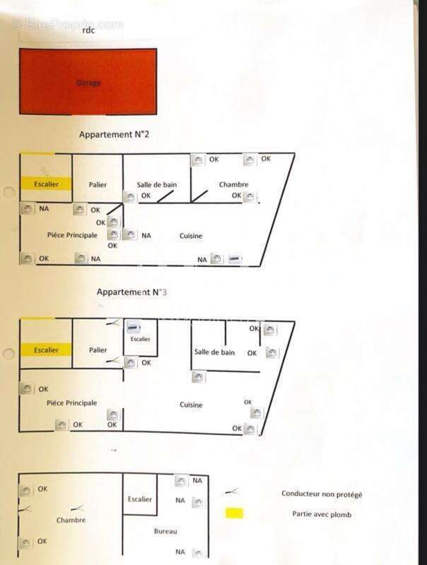 Appartement à DOUAI