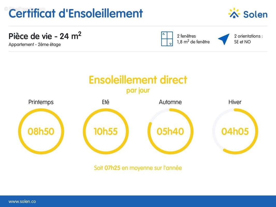 Appartement à HABERE-LULLIN