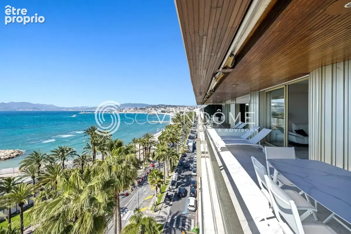 Appartement à CANNES