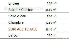 Photo 9 - Appartement à CLERMONT-FERRAND