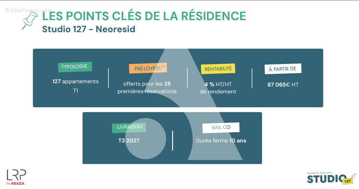 Appartement à FACHES-THUMESNIL