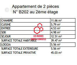 Appartement à CHATEAU-THIERRY