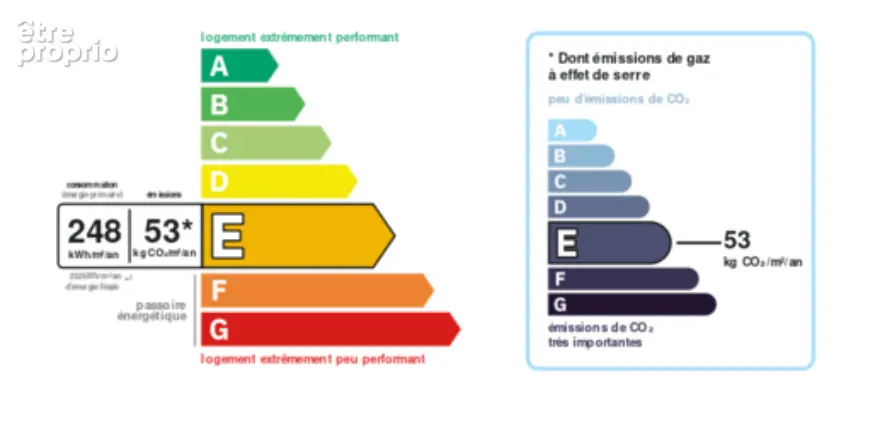 Demeure de caractère à 5 min de Toul - photo 18