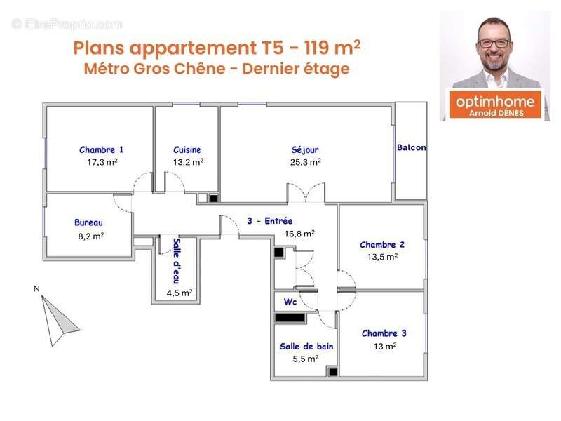 Appartement à RENNES