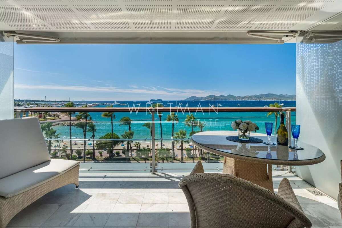Appartement à CANNES