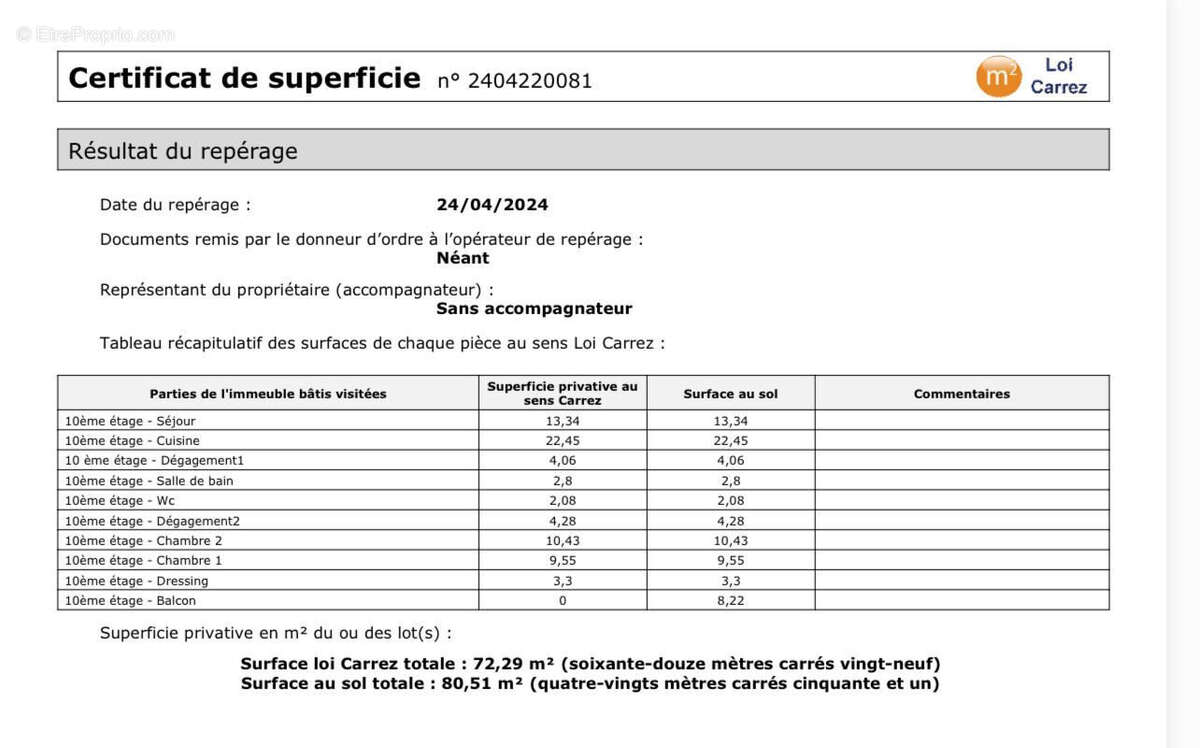Appartement à TOULOUSE