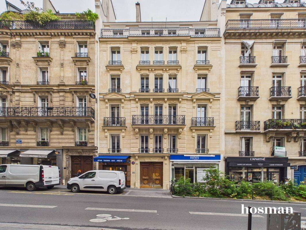 Appartement à PARIS-9E