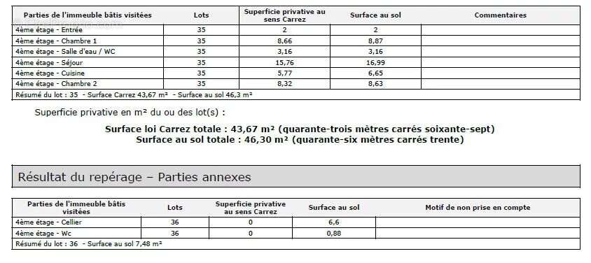 Appartement à PARIS-4E