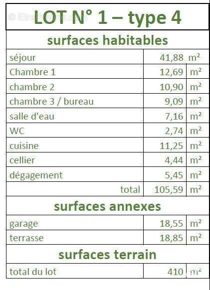 Photo 3 - Maison à SAINT-DOULCHARD