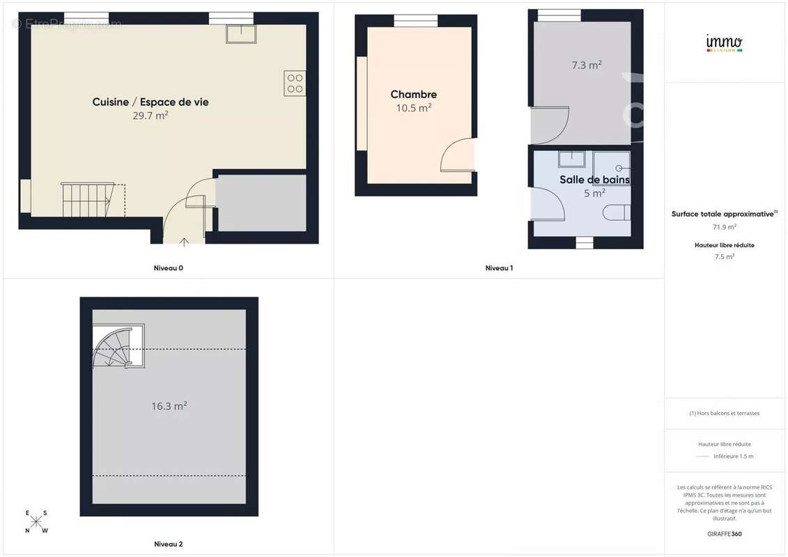 Appartement à SILLANS