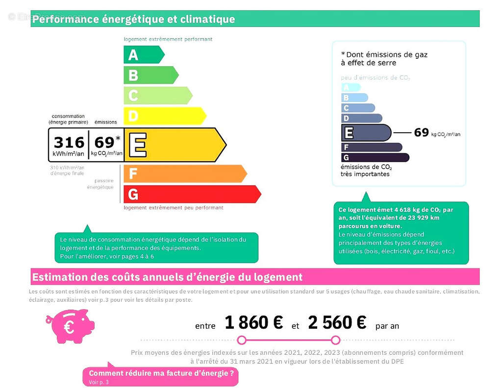 Appartement à LE PONT-DE-CLAIX