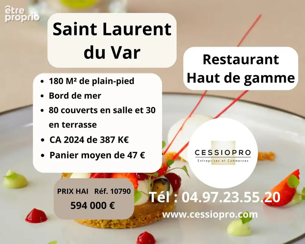 Commerce à SAINT-LAURENT-DU-VAR