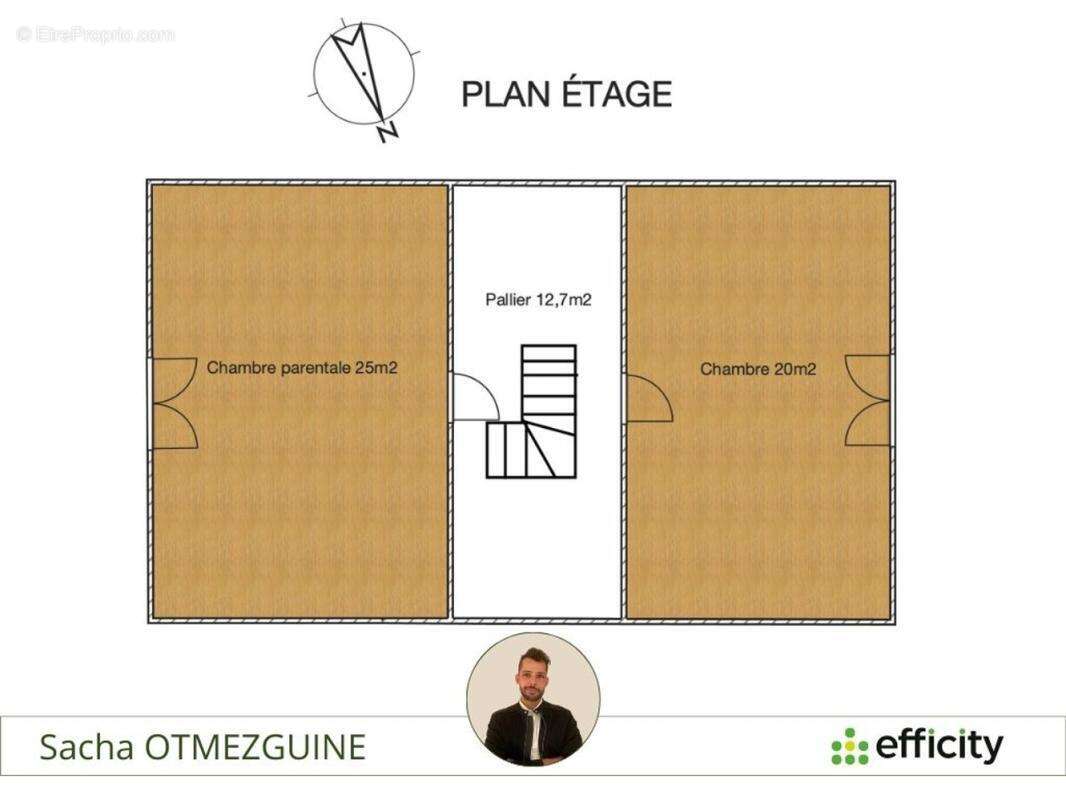 Maison à PORTS