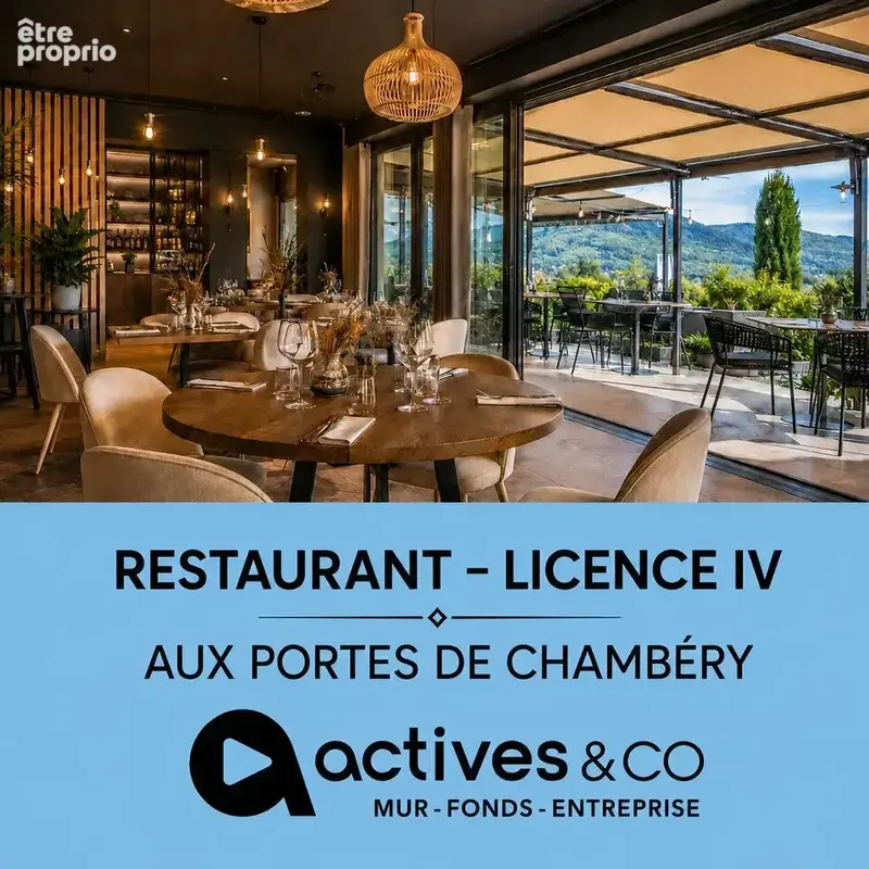 Commerce à CHAMBERY