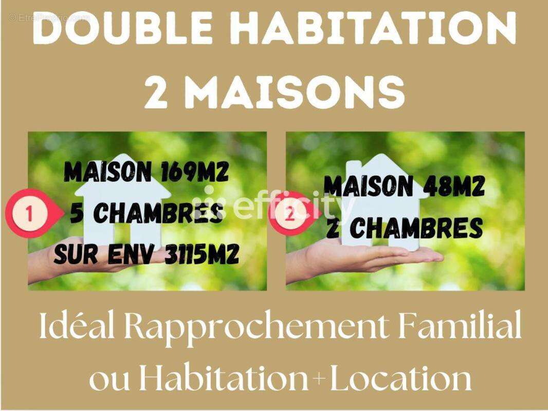 Maison à NANS-LES-PINS