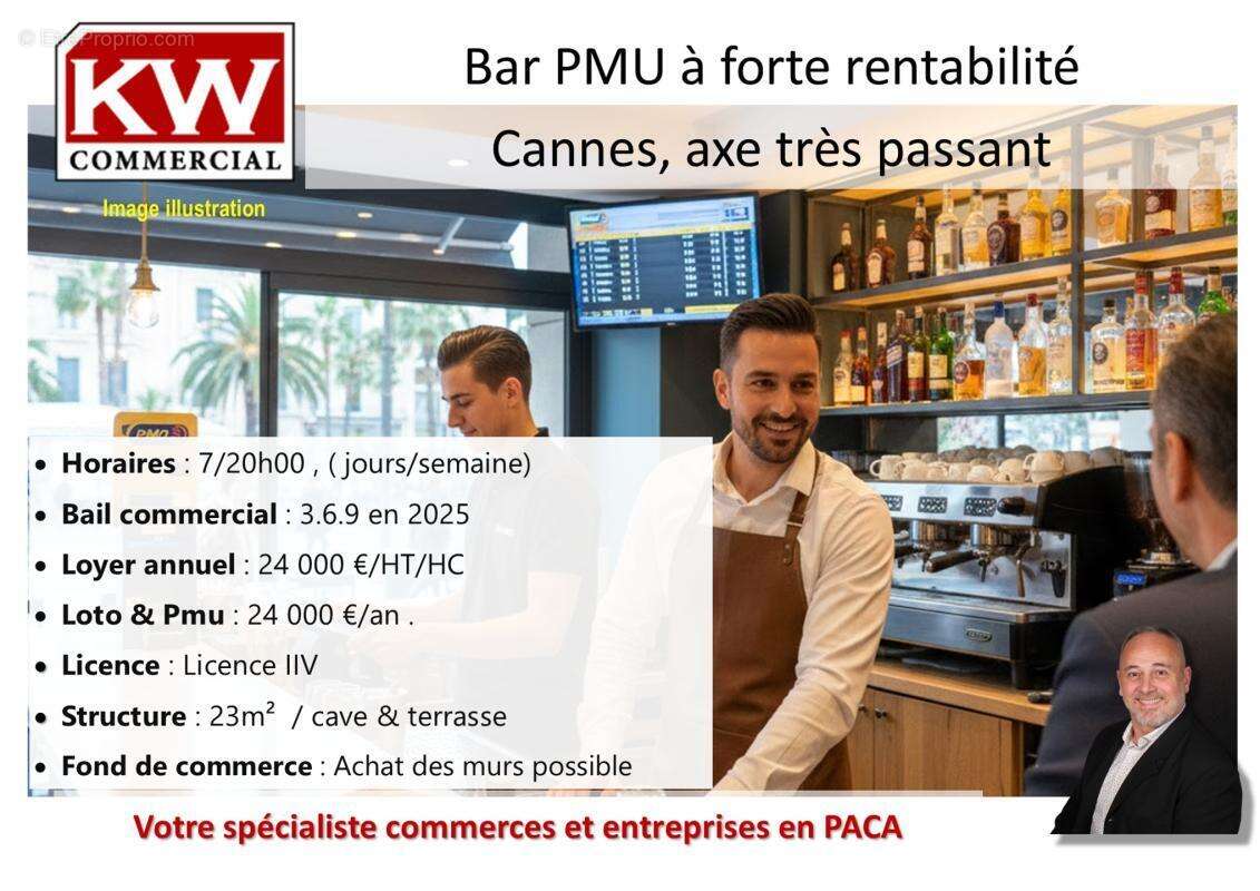 Commerce à LE CANNET