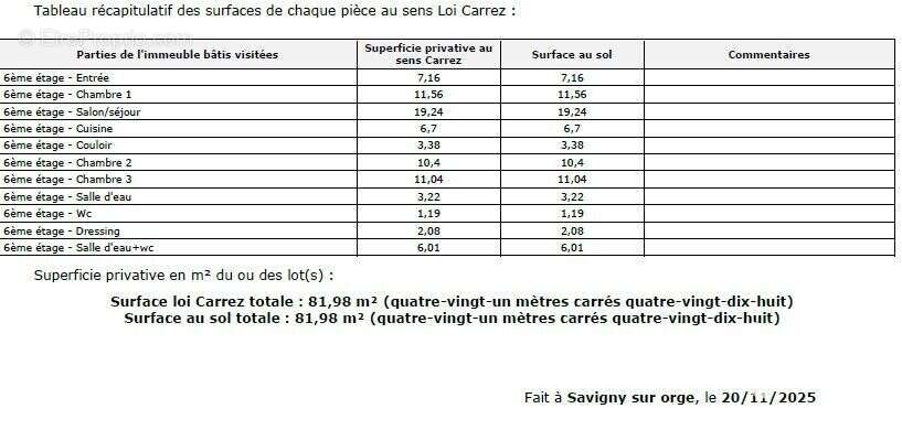 Photo 7 - Appartement à CHEVILLY-LARUE